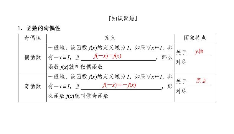 2025高考数学一轮复习-2.3-函数的奇偶性与周期性【课件】03