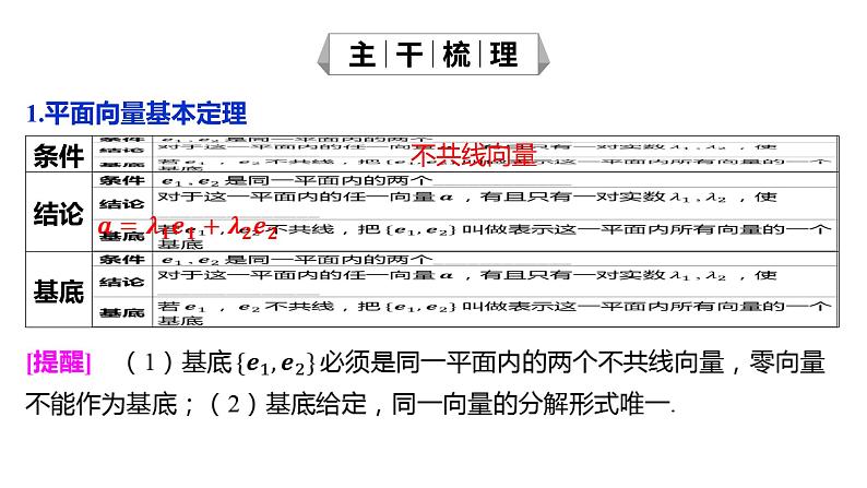 2025年高考数学一轮复习-6.2-平面向量基本定理及坐标表示【课件】05