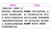 2025年高考数学一轮复习-1.2常用逻辑用语【课件】