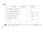2025高考数学一轮复习-7.3-直线、平面平行的判定与性质【课件】