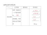 2025高考数学一轮复习-7.4-直线、平面垂直的判定与性质【课件】
