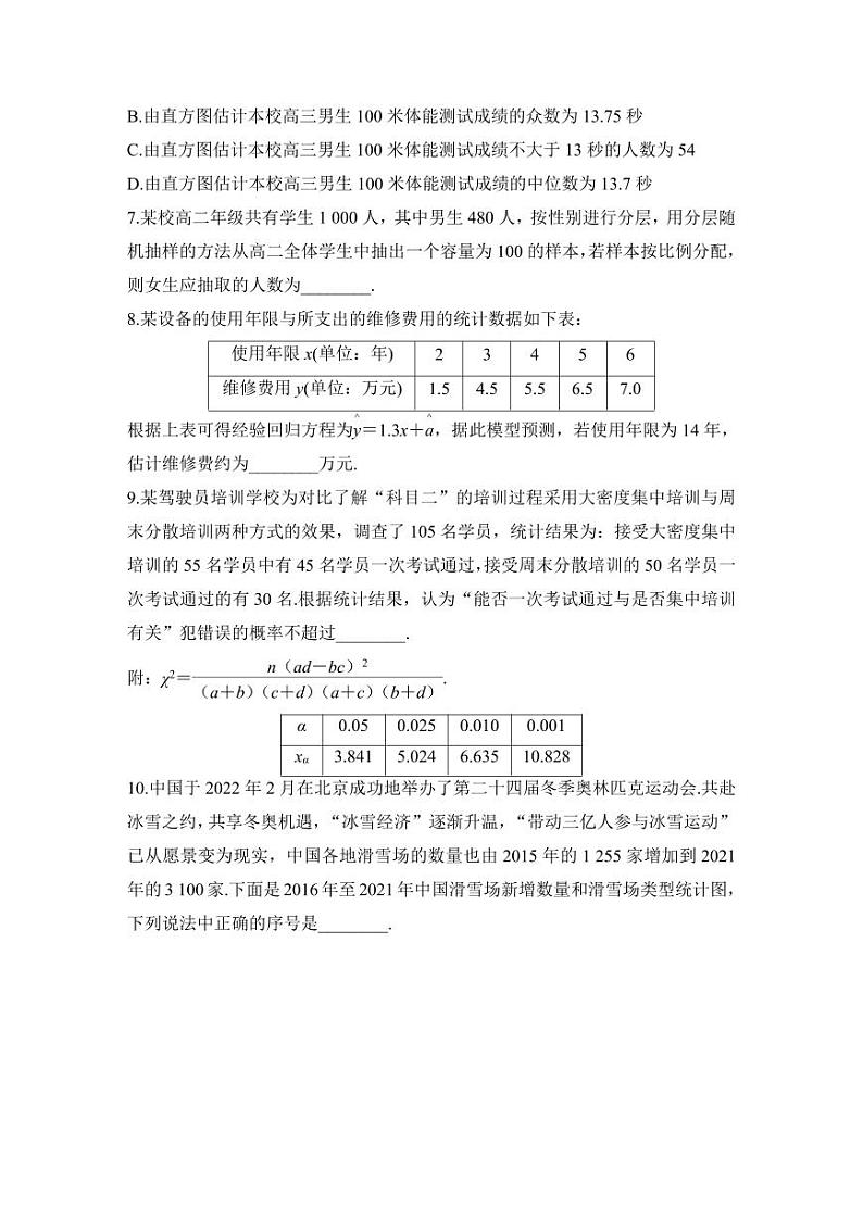 2025年高考数学一轮复习-专题五-第3讲-统计与成对数据的分析-专项训练【含答案】第3页