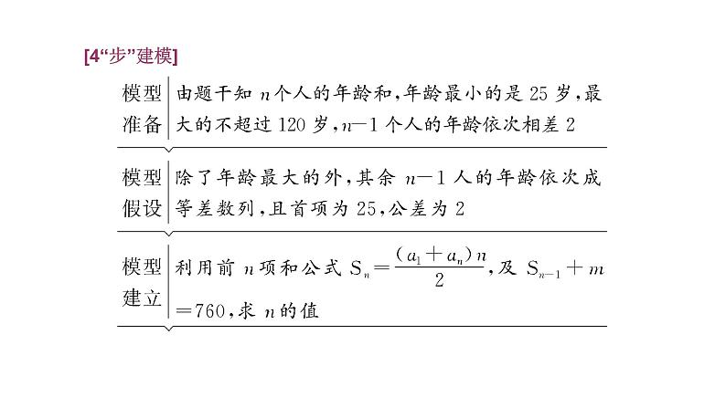 2025年高考数学一轮复习-第二板块-数列-层级(三)应用性考法【课件】第2页