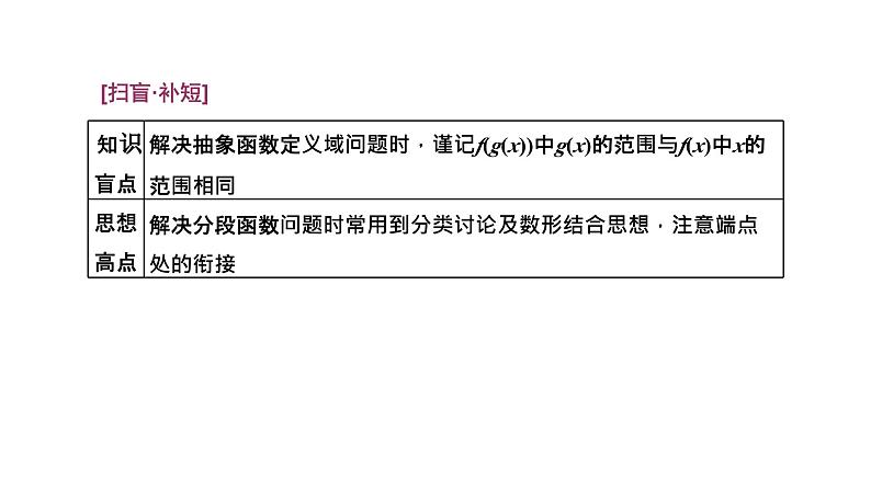 2025年高考数学一轮复习-第六板块-函数与导数-层级(一) 基础性考法【课件】第6页