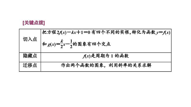 2025年高考数学一轮复习-第六板块-函数与导数-微专题(二)函数的方程及实际应用【课件】第2页