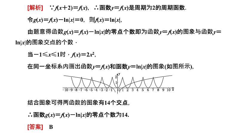 2025年高考数学一轮复习-第六板块-函数与导数-微专题(二)函数的方程及实际应用【课件】第6页