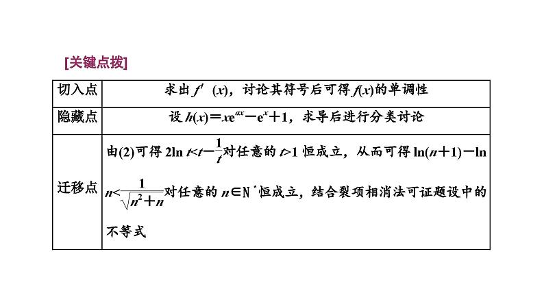 2025年高考数学一轮复习-第六板块-函数与导数-微专题(一)导数与不等式的证明问题【课件】第2页