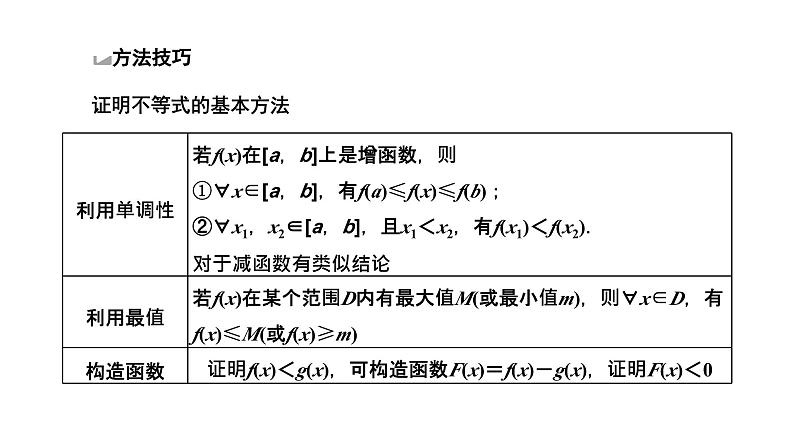 2025年高考数学一轮复习-第六板块-函数与导数-微专题(一)导数与不等式的证明问题【课件】第6页