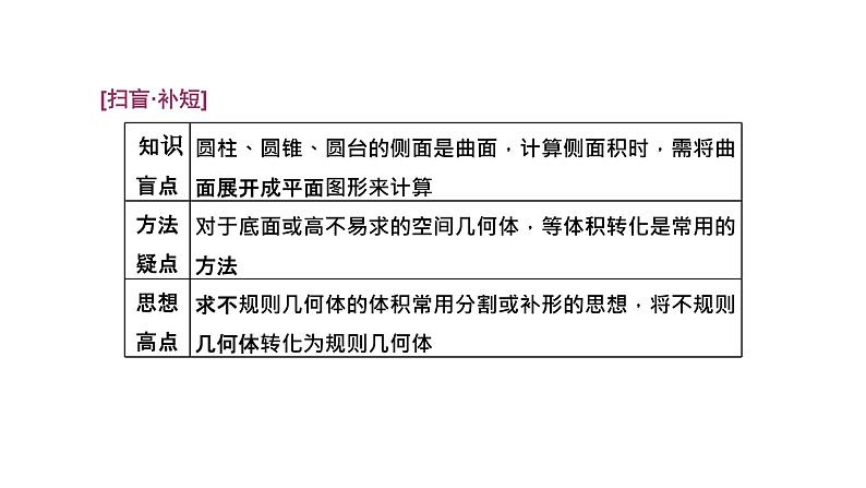 2025年高考数学一轮复习-第三板块-立体几何-层级(一) 基础性考法【课件】第6页