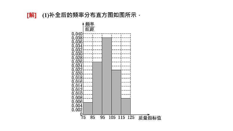 2025年高考数学一轮复习-第四板块-概率与统计-层级(二) 统计与成对数据的统计分析【课件】第3页