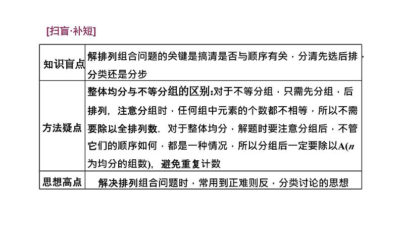 2025年高考数学一轮复习-第四板块-概率与统计-层级(一) 基础性考法【课件】第6页