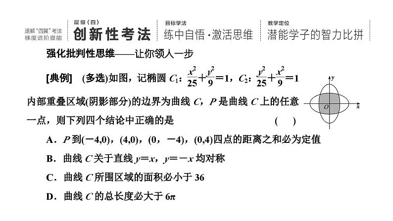 2025年高考数学一轮复习-第五板块-解析几何-层级(四) 创新性考法【课件】第1页