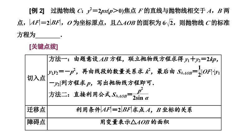 2025年高考数学一轮复习-第五板块-解析几何-微专题(三)圆锥曲线中常用结论的应用　【课件】第4页