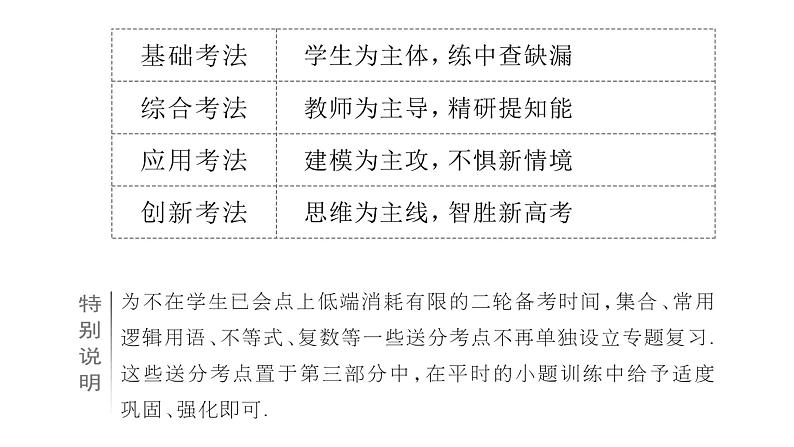 2025年高考数学一轮复习-第一板块-层级(一)基础性考法【课件】第2页