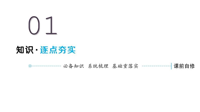 2025年新高考数学一轮复习-9.3-随机事件的概率与古典概型【课件】第4页