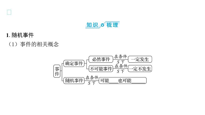 2025年新高考数学一轮复习-9.3-随机事件的概率与古典概型【课件】第5页