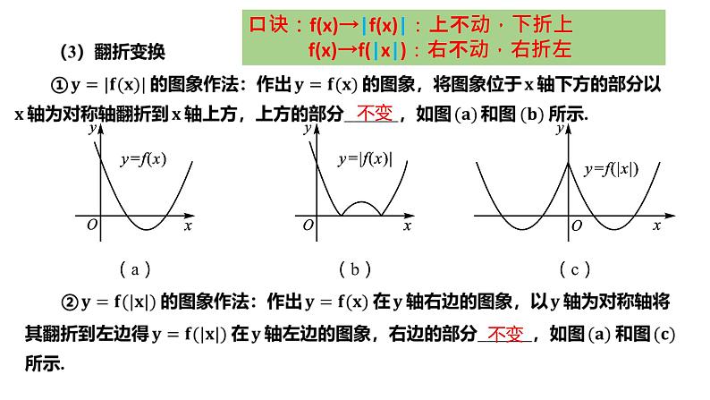 2.6 函数的图象 课件——2024届高三数学一轮复习第4页