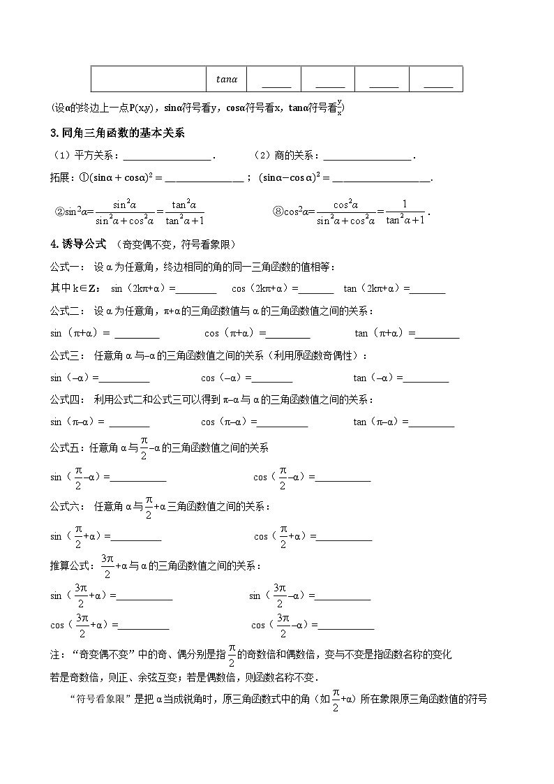 第18讲 同角三角函数的基本关系、诱导公式（精讲）解析版第2页