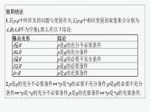 高考一轮复习 高三数学知识点专题讲解2充分条件、必要条件、充要条件课件PPT