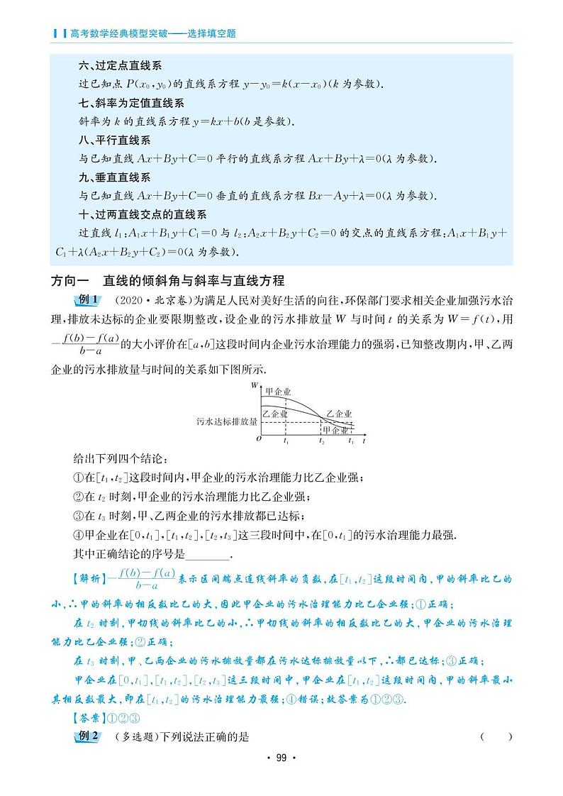 高考数学选择填空题经典模型突破专项训练_第五章 模型22 两条直线的位置关系第2页