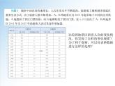 高一數(shù)學(xué)新教材配套課件（人教A版必修第一冊）4.2.1　指數(shù)函數(shù)的概念（課件）