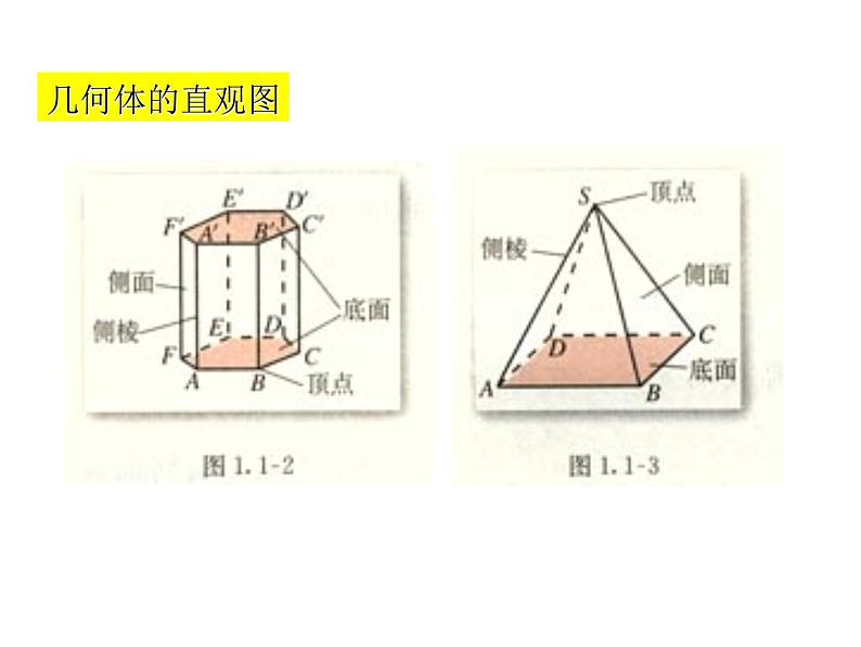 高中数学必修2公开课课件-1.2.3空间几何体的直观图【课件】02