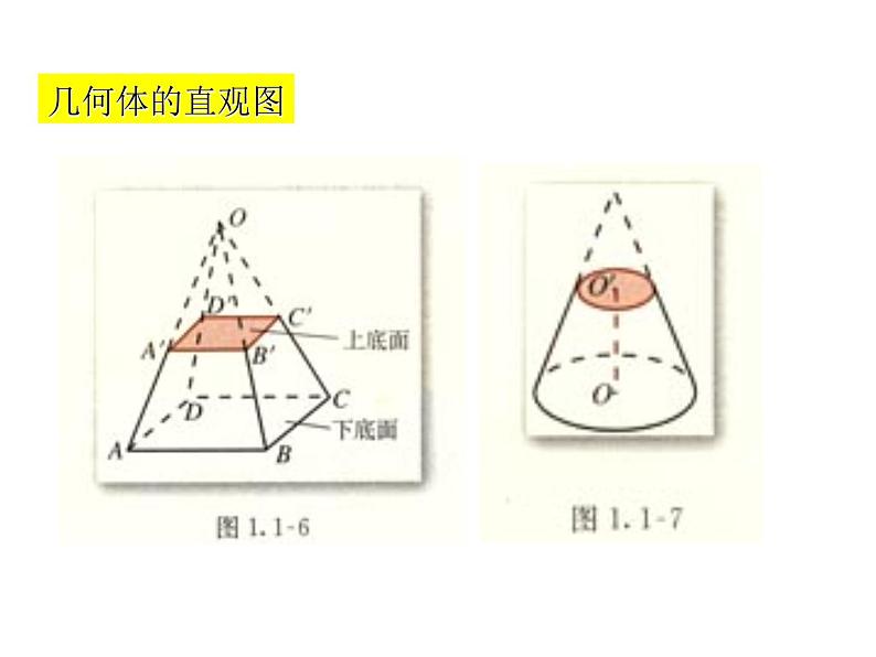 高中数学必修2公开课课件-1.2.3空间几何体的直观图【课件】04