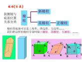 高中数学必修2公开课课件-1.1空间几何体的结构特征【课件】