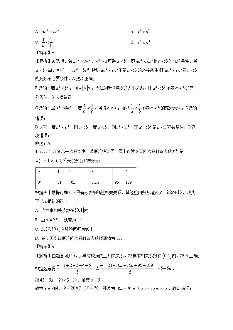 [数学][期末]福建省三明市2023-2024学年高二下学期期末质量检测试题(解析版)第2页
