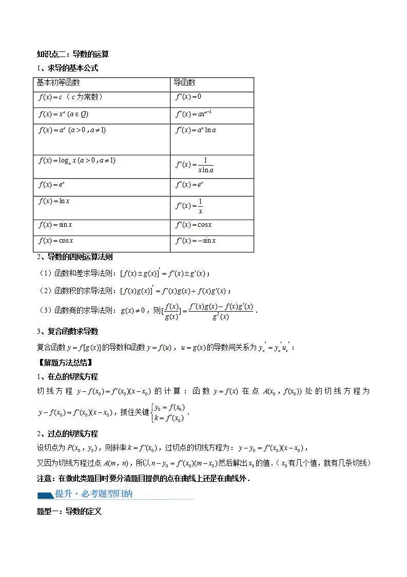 新高考数学一轮复习讲练测第3章第01讲 导数的概念与运算（讲义）（解析版）第2页