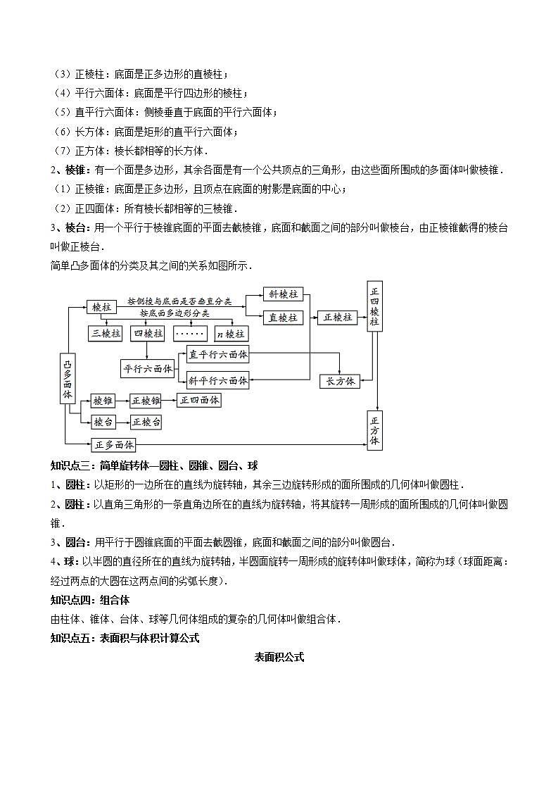 新高考数学一轮复习讲练测第7章第01讲 空间几何体的结构特征、表面积与体积（六大题型）（讲义）（2份打包，原卷版+解析版）02