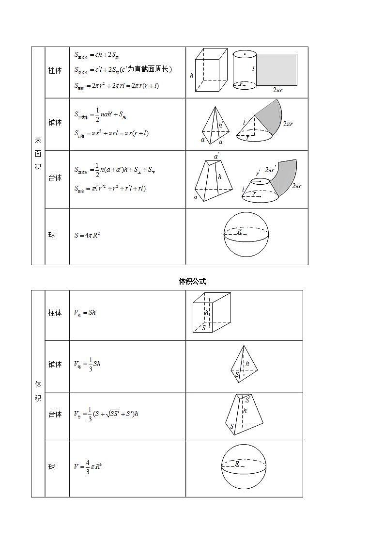 新高考数学一轮复习讲练测第7章第01讲 空间几何体的结构特征、表面积与体积（六大题型）（讲义）（2份打包，原卷版+解析版）03