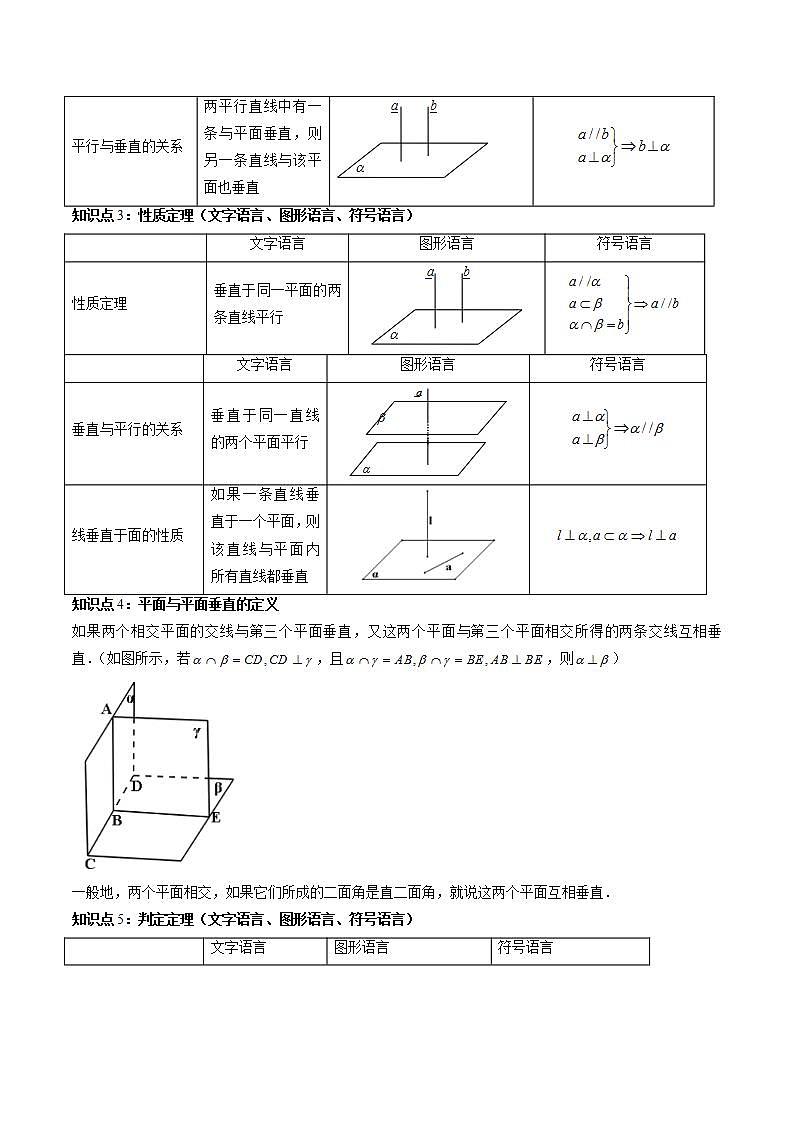 新高考数学一轮复习讲练测第7章第04讲 直线、平面垂直的判定与性质（五大题型）（讲义）（2份打包，原卷版+解析版）02