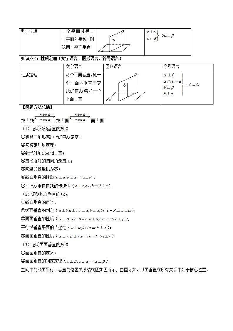 新高考数学一轮复习讲练测第7章第04讲 直线、平面垂直的判定与性质（五大题型）（讲义）（2份打包，原卷版+解析版）03