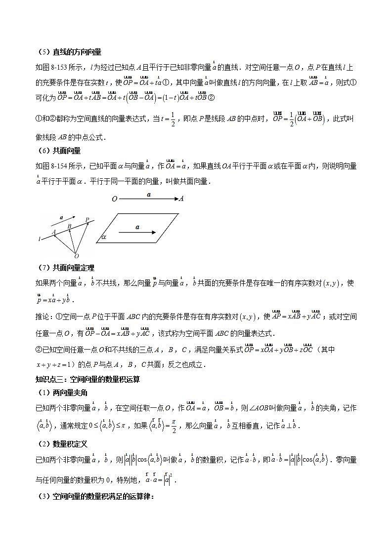 新高考数学一轮复习讲练测第7章第05讲 空间向量及其应用（十六大题型）（讲义）（2份打包，原卷版+解析版）03