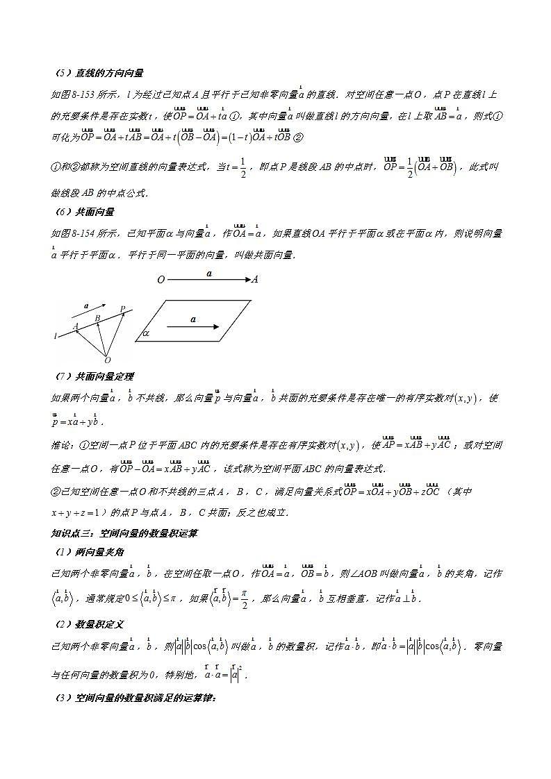 新高考数学一轮复习讲练测第7章第05讲 空间向量及其应用（十六大题型）（讲义）（2份打包，原卷版+解析版）03