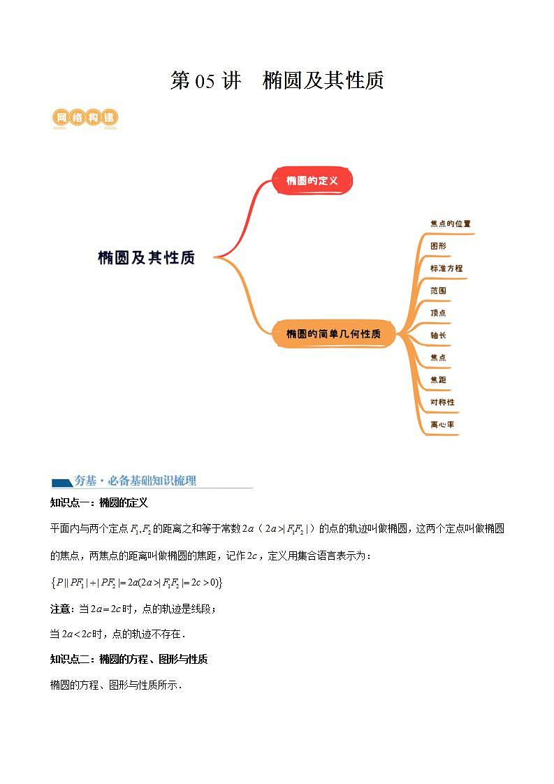 新高考数学一轮复习讲练测第8章第05讲 椭圆及其性质（八大题型）（讲义）（2份打包，原卷版+解析版）01