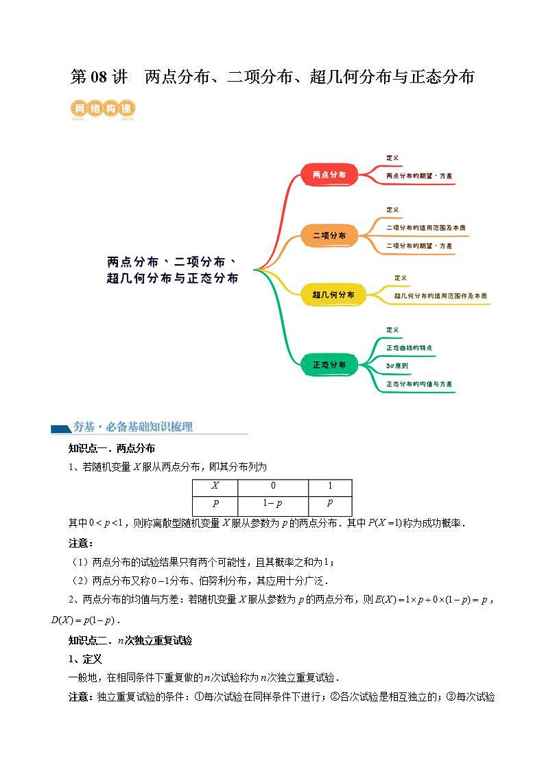 新高考数学一轮复习讲练测第10章第08讲 两点分布、二项分布、超几何分布与正态分布（十一大题型）（讲义）（原卷版）第1页