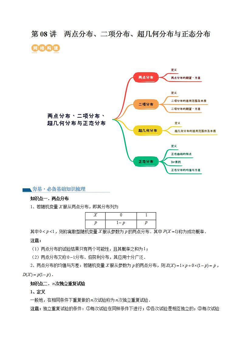 新高考数学一轮复习讲练测第10章第08讲 两点分布、二项分布、超几何分布与正态分布（十一大题型）（讲义）（解析版）第1页