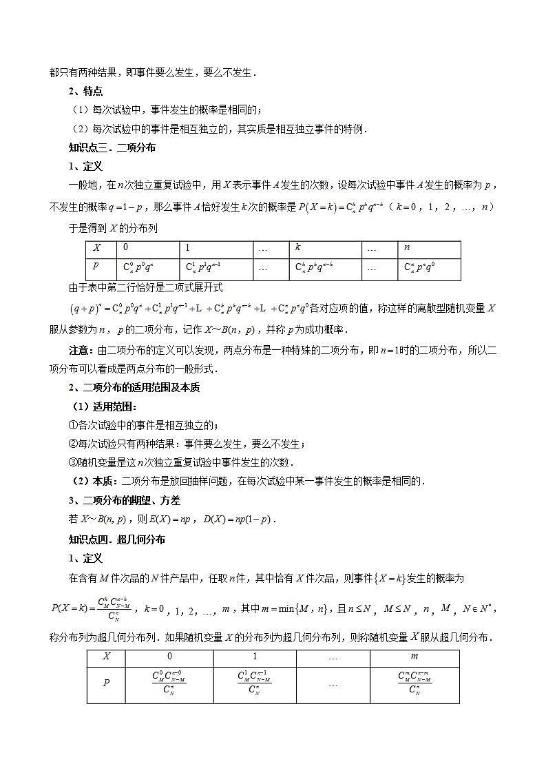新高考数学一轮复习讲练测第10章第08讲 两点分布、二项分布、超几何分布与正态分布（十一大题型）（讲义）（解析版）第2页