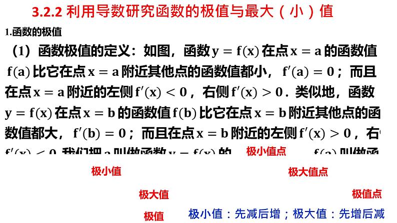 函数的极值最值课件-高三数学一轮复习第1页