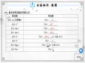 第17讲导数的运算课件-高三数学一轮复习