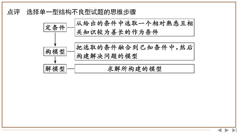 题型（四）　结构不良型试题的特点及求解策略第7页