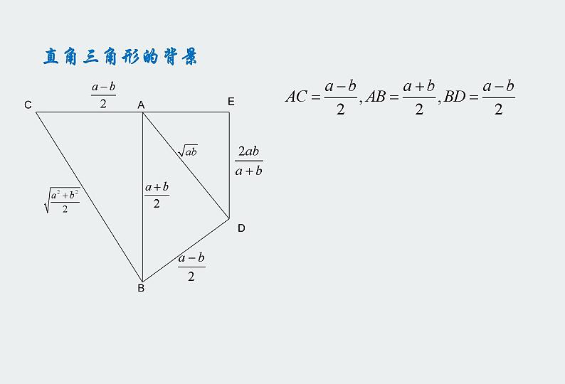 2.基本不等式第4页