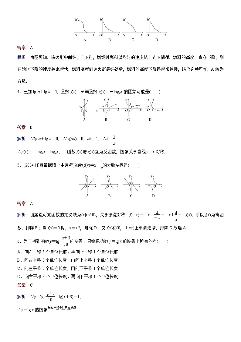 题组层级快练13第2页