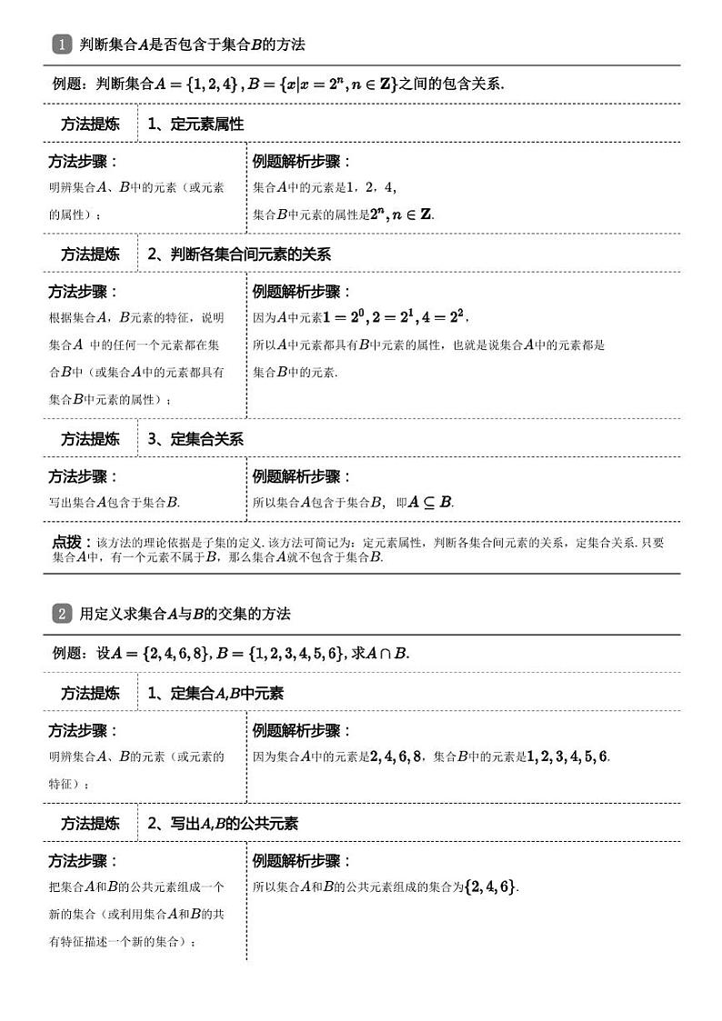 高考数学必备方法技巧56个知识点总结第2页