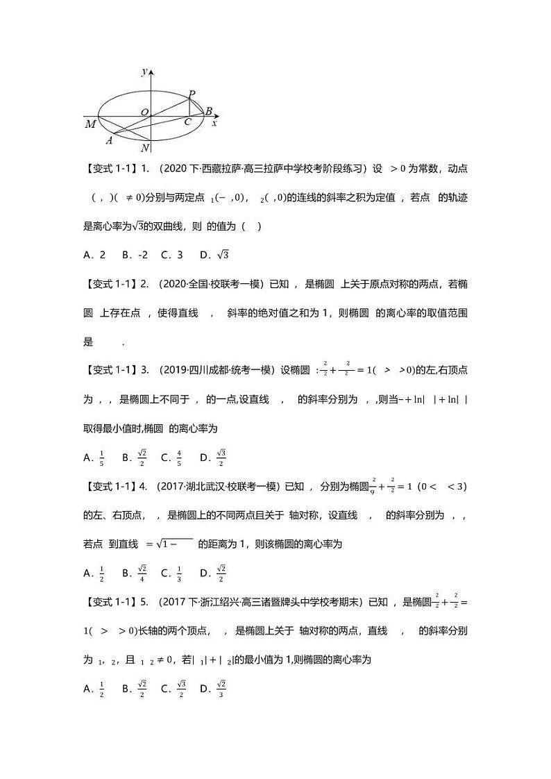 2025届一轮复习：高考数学重难点汇总重难点专题40 圆锥曲线二级结论之第三定义十一大题型汇总第2页