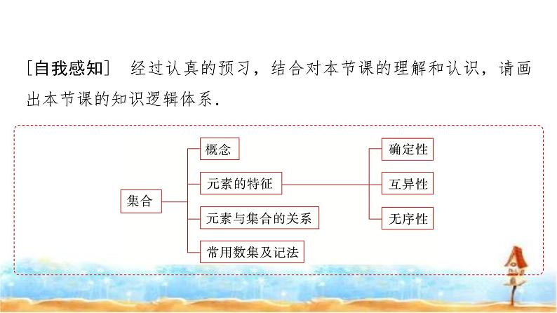 人教A版高中数学必修第一册第1章1-1第1课时集合的含义课件04