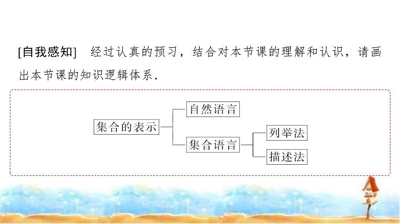 人教A版高中数学必修第一册第1章1-1第2课时集合的表示课件03
