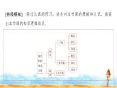 人教A版高中数学必修第一册第1章1-2集合间的基本关系课件